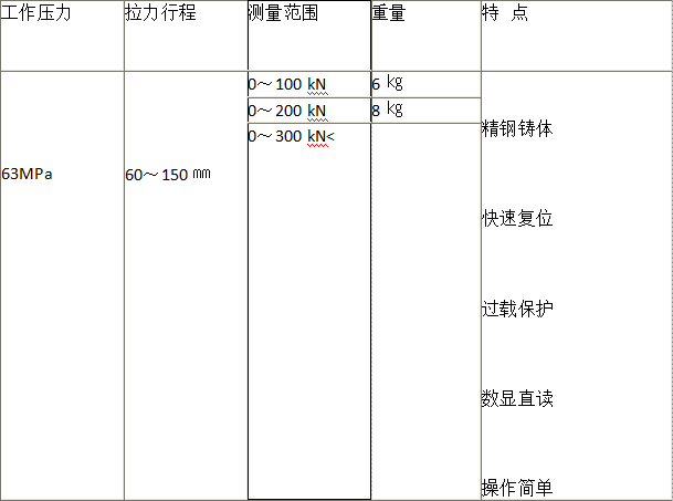 數顯錨桿拉拔儀